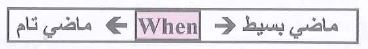grammar 3